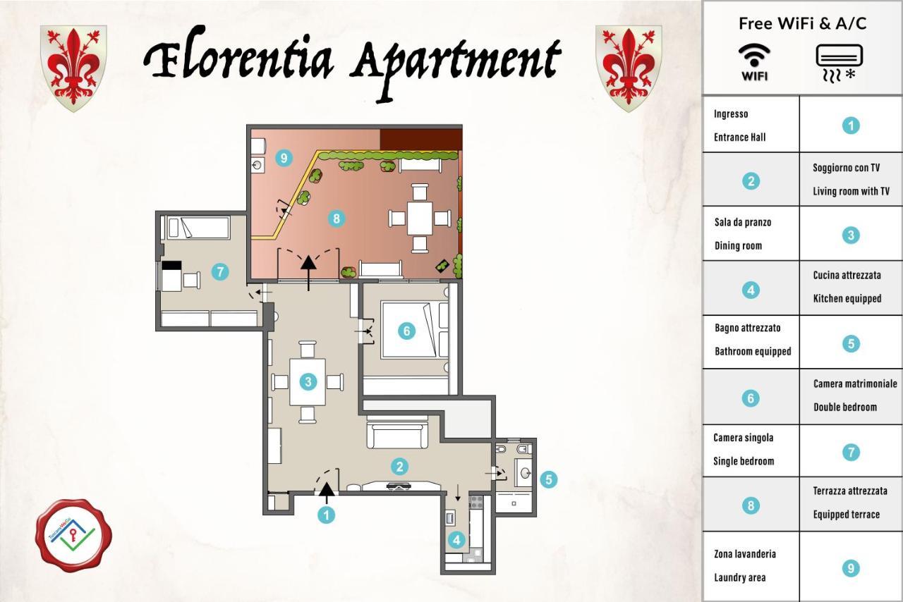 Florentia Apartment By Tuscanywego Florence Buitenkant foto